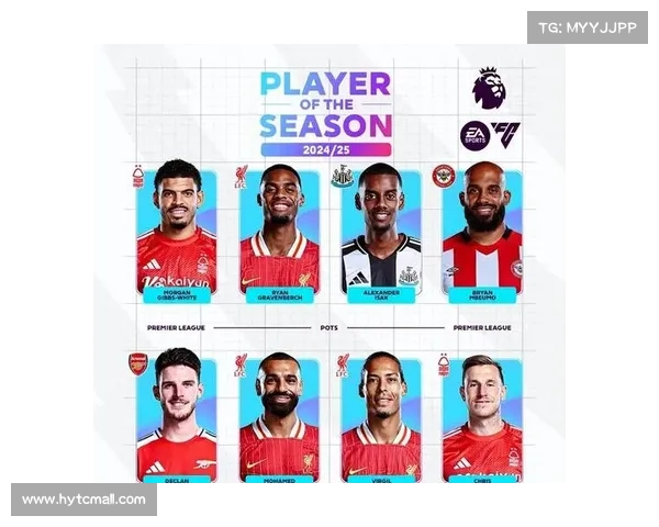 英超球员FIFA能力排行榜解析 球星数据背后的秘密与未来趋势