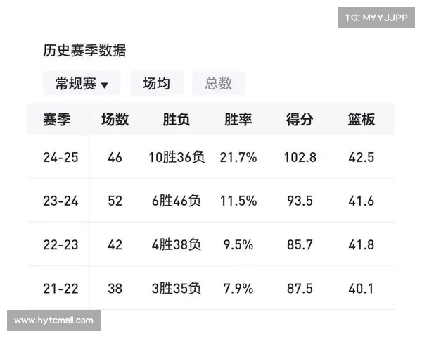 CBA联赛新赛季战力分析与球队发展趋势研究 CBA联赛新赛季战力分析与球队发展趋势研究