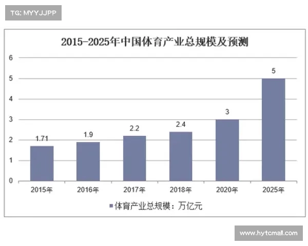 足球俱乐部球员出售战略分析与未来市场趋势预测 足球俱乐部球员出售战略分析与未来市场趋势预测