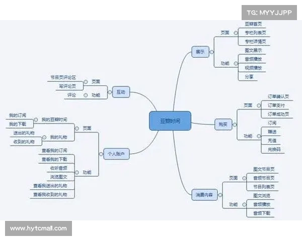 足球俱乐部引援交易策略优化与实施路径探讨分析 足球俱乐部引援交易策略优化与实施路径探讨分析
